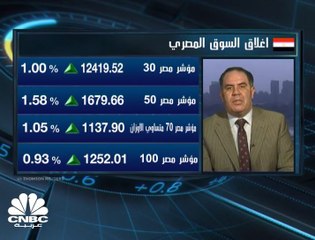 إغلاق أخضر جماعي للمؤشرات بمصر. وEGX30  يستعيد مستوى 12400 نقطة بختام جلسة الثلاثاء