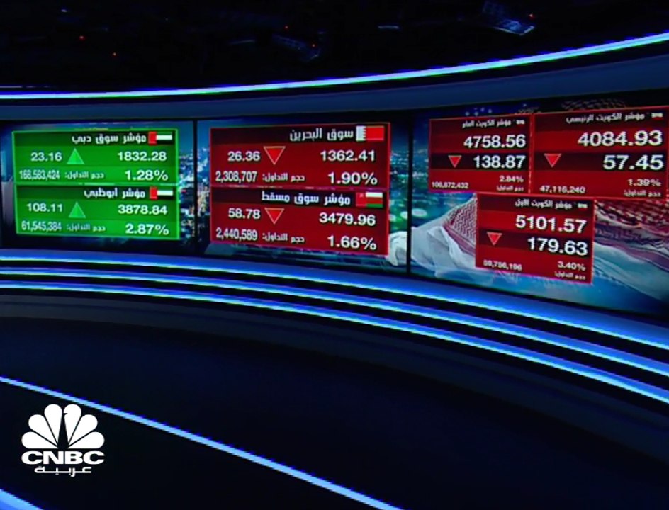 الأسواق الإماراتية تنهي أولى جلسات الأسبوع على ارتفاع