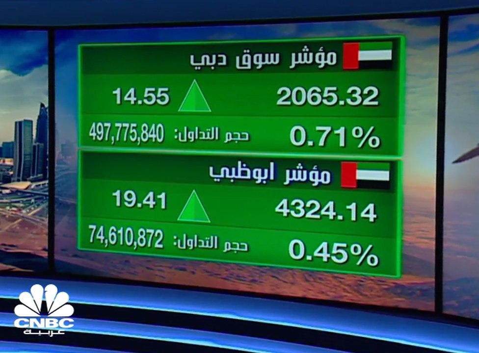 مؤشر سوق دبي المالي يستهل تداولات اغسطس باللون الأخضر بدعم من سهم إمارات دبي الوطني