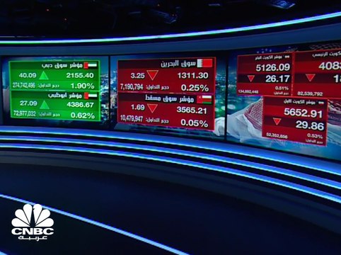 مؤشر سوق دبي المالي يصعد الى أعلى مستوياته في نحو شهرين