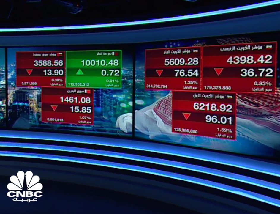 سوق دبي المالي يستعيد مستويات 2200 نقطة بدعم من...
