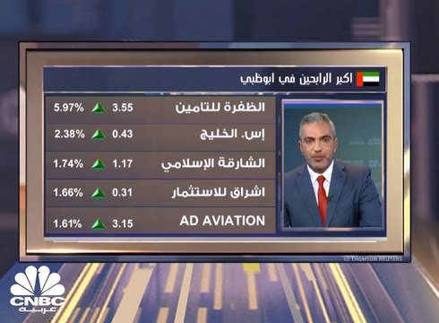 3 أسهم فقط تستحوذ على 75% من قيم التداولات في سوق ابوظبي المالي