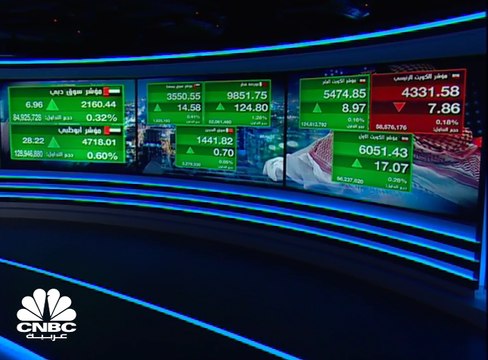 سوق أبوظبي ينهي تداولات الأسبوع عند أعلى مستوى له في 8 أشهر متجاوزا مستوى 4,700 نقطة