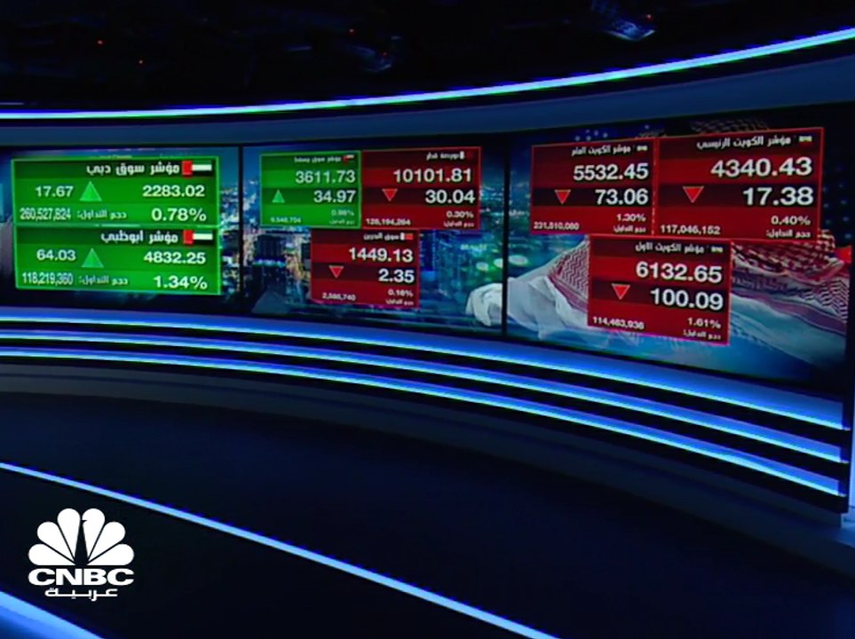 تداولات إيجابية في الأسواق الإماراتية ومؤشر سوق...