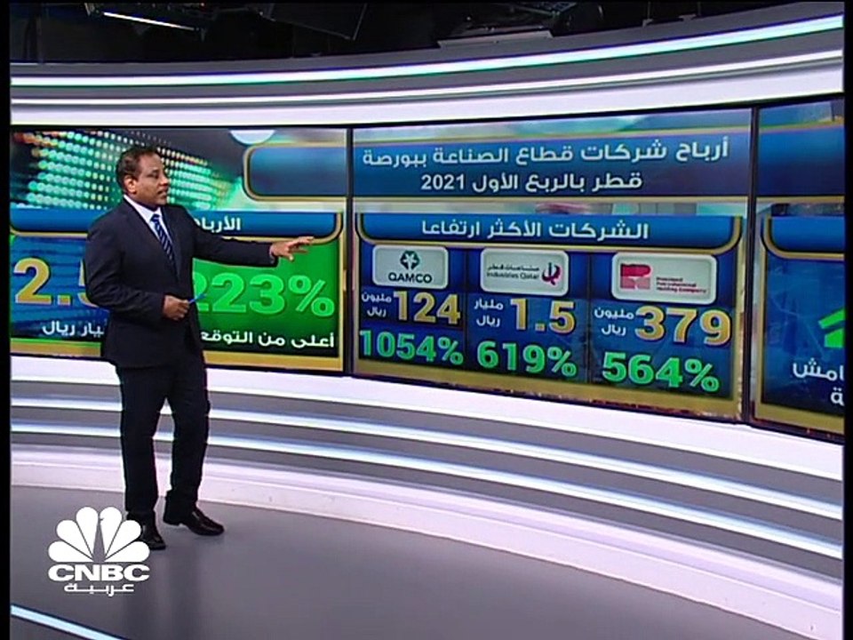 الاحتياطي الأجنبي لقطر يرتفع للشهر 38 على التوا...