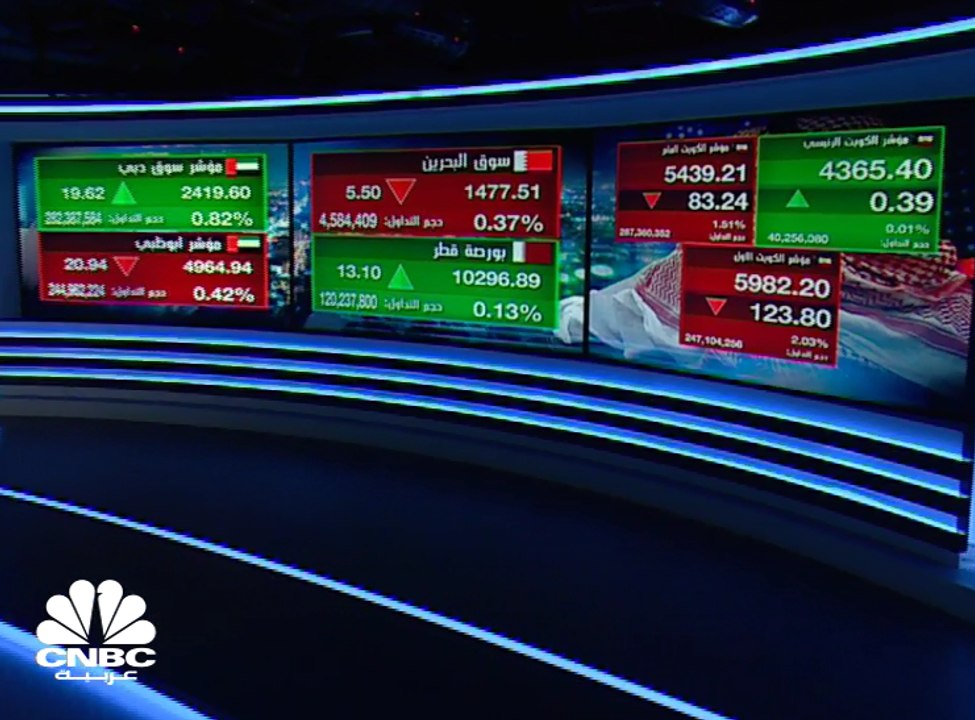 المؤشرات الخليجية تنهي تداولات نوفمبر على تباين...