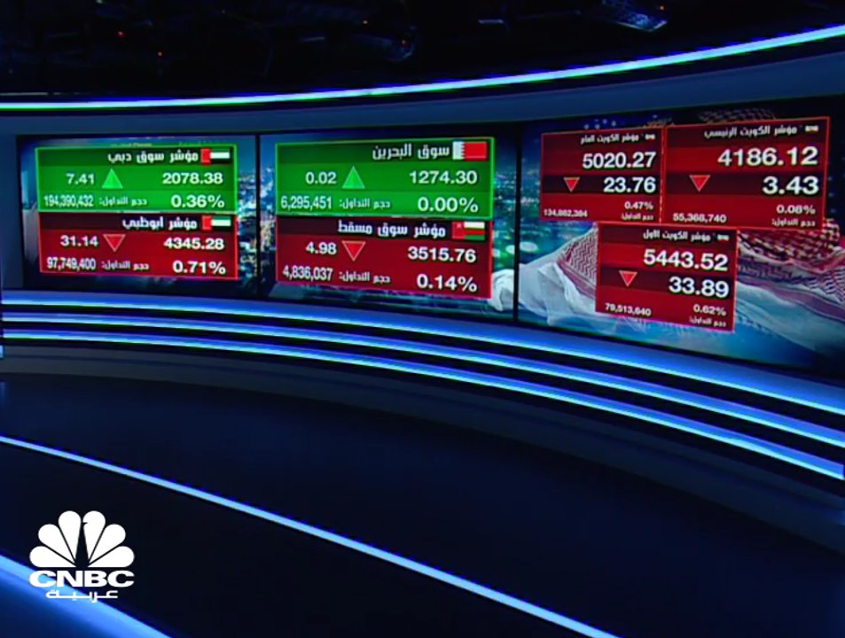 مؤشر سوق دبي يتراجع بنحو 1% في الأسبوع الثالث م...