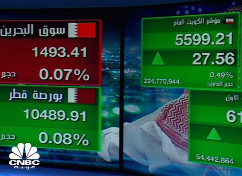 سوق دبي المالي يتراجع بنحو 1% وسهم السلام السودان يرتفع بأكثر من 2% بعد رفع أسم السودان من قائمة الدول الراعية للإرهاب