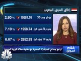 تراجعات جماعية لمؤشرات البورصة المصرية في جلسة الإثنين إثر مخاوف السلالة الجديدة لفيروس كورونا وبدفع مبيعات قوية للأفراد المصريين