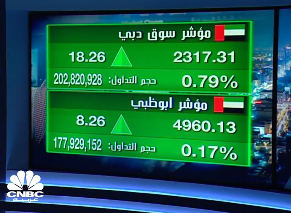 مؤشر سوق دبي يغلق فوق مستويات 2,300 نقطة مسجلاً...