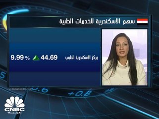 بعد تراجع 22% للـ egx30 وصعود الـ egx70 68% في 2020 .. توقعات باستمرار الاتجاه العرضي للسوق المصري في 2021