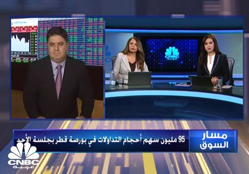 مؤشر سوق دبي يستعيد مستويات 2500 نقطة في مستهل العام الحالي بدعم من قطاعي العقار والاستثمار