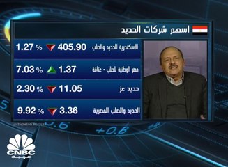 ارتفاع جماعي لمؤشرات البورصة المصرية في رابع جلسات الأسبوع