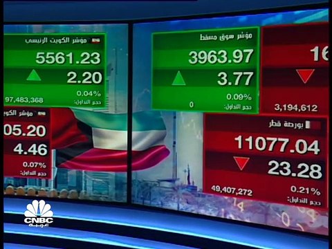 جني الأرباح يضغط على أسواق الإمارات والكويت وقطر، ومؤشر سوق دبي يفقد مستويات 2900 نقطة