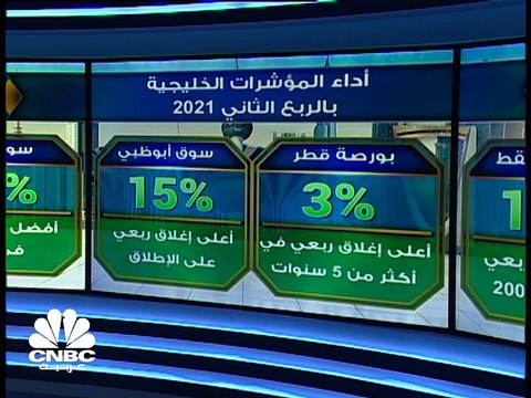 مؤشر سوق دبي يسجل أفضل مكاسب ربعية في عام ومؤشر بورصة قطر يسجل أعلى إغلاق ربعي في أكثر من 5 سنوات