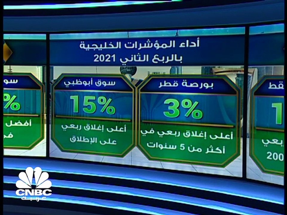 مؤشر سوق دبي يسجل أفضل مكاسب ربعية في عام ومؤشر بورصة قطر يسجل أعلى إغلاق ربعي في أكثر من 5 سنوات