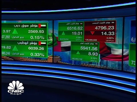 مؤشر بورصة قطر يرتفع لأعلى مستوياته في أكثر من شهرين واستقرار على المؤشرات الإماراتية
