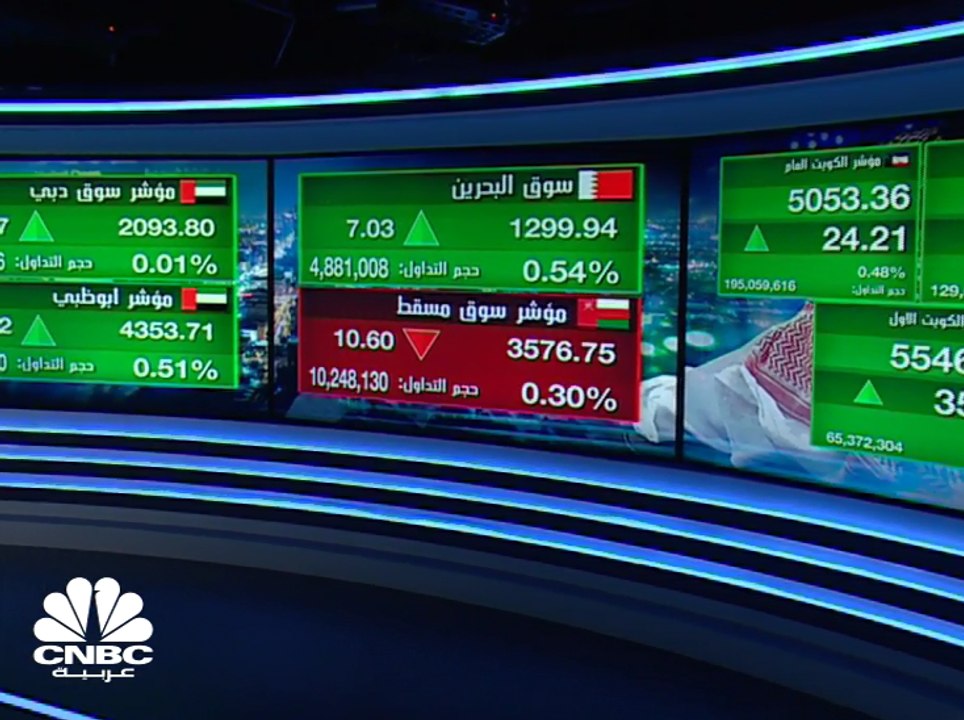 السوق القطري يتجاهل نتائج أعمال الشركات و"الطبية" تستحوذ على القسم الأكبر من أحجام وقيم التداولات