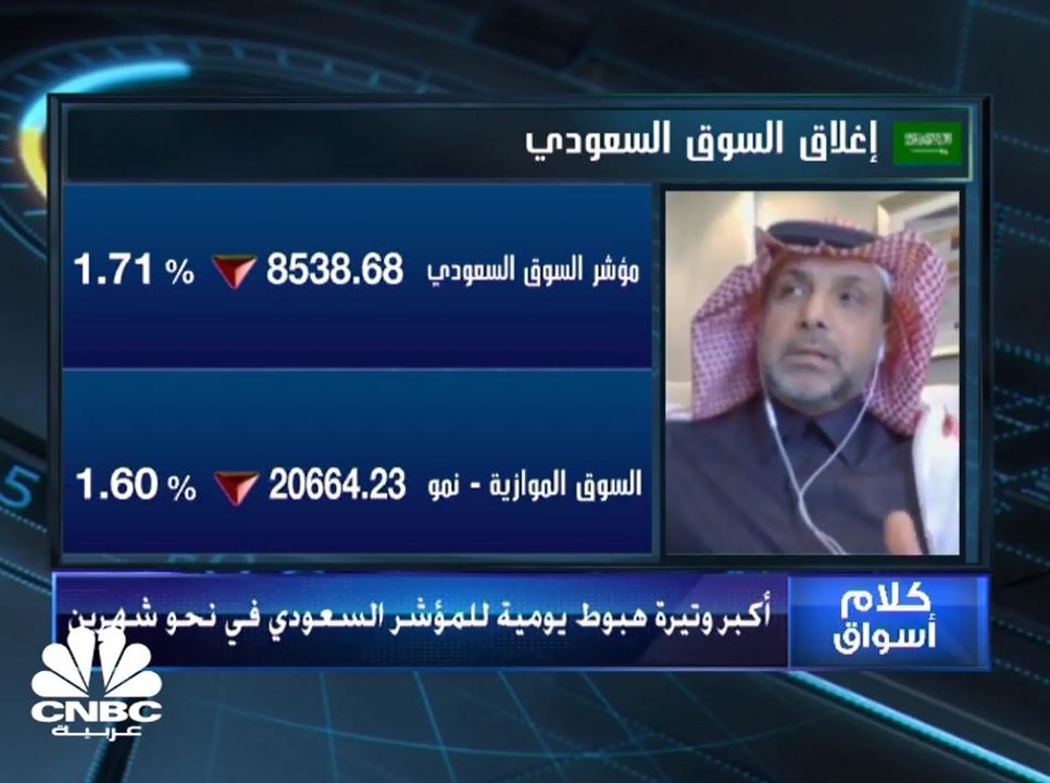 السوق السعودي يفقد نحو 150 نقطة عند الإغلاق متخ...