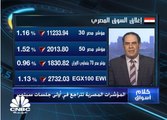 المؤشرات المصرية تستهل شهر سبتمبر على تراجعات جماعية واستمرار جني الأرباح EGX30 يتراجع عن 11.300 نقطة