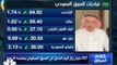 مؤشر السوق السعودي يغلق فوق مستوى 8000 نقطة لاول مرة من 6 أشهر والسيولة تتخطى 10.700 مليار ريال