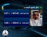 مؤشر سوق الأسهم السعودية يغلق منخفضاً عند مستوى 8874.90 نقطة