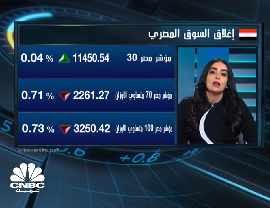 تراجع شبه جماعي لمؤشرات بورصة مصر والثلاثيني يستقر فوق 11,450 نقطة