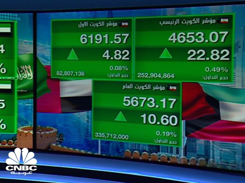 مؤشر سوق دبي المالي يصعد بأكثر من 1% مستعيداً ك...