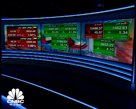 بورصة قطر تحت ضغط تراجع جميع القطاعات والمؤشر دون مستويات 10500 نقطة