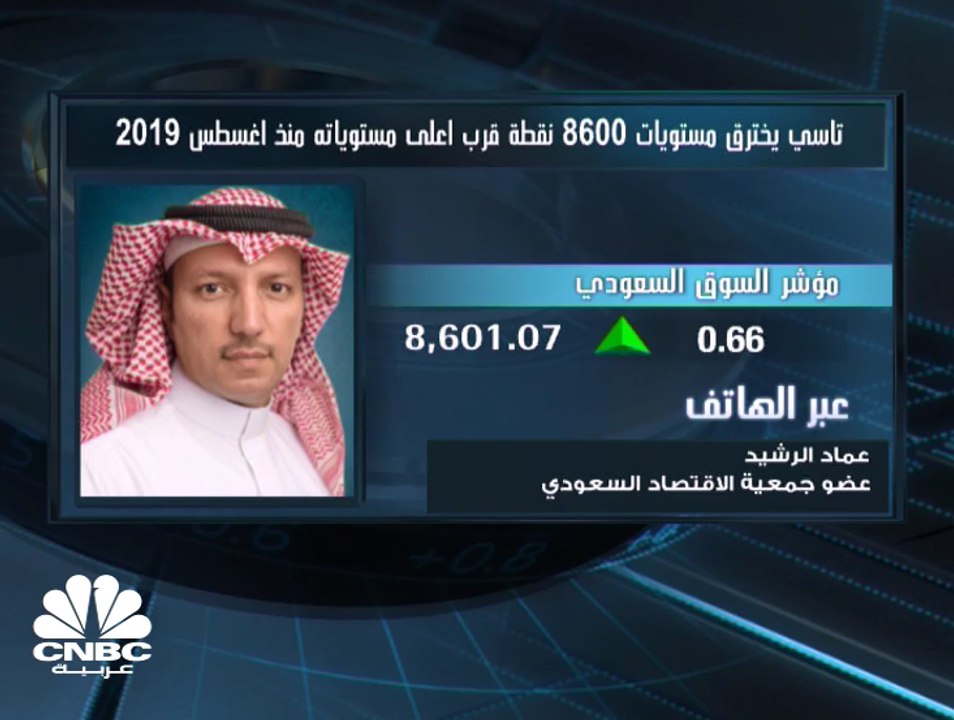 مؤشر السوق السعودي يخترق مستويات 8,600 نقطة قرب...