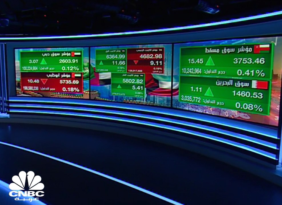 مؤشر سوق أبوظبي يسجل أعلى إغلاق أسبوعي له في 15...