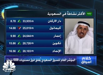 مؤشر السوق  السعودي يسجل أفضل أداء يومي في 3 أسابيع