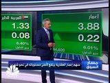 مؤشر سوق دبي يسجل ثاني أعلى ارتفاع يومي في عام 2021 ومؤشر بورصة قطر يصعد لأعلى مستوياته في نحو 3 أشهر