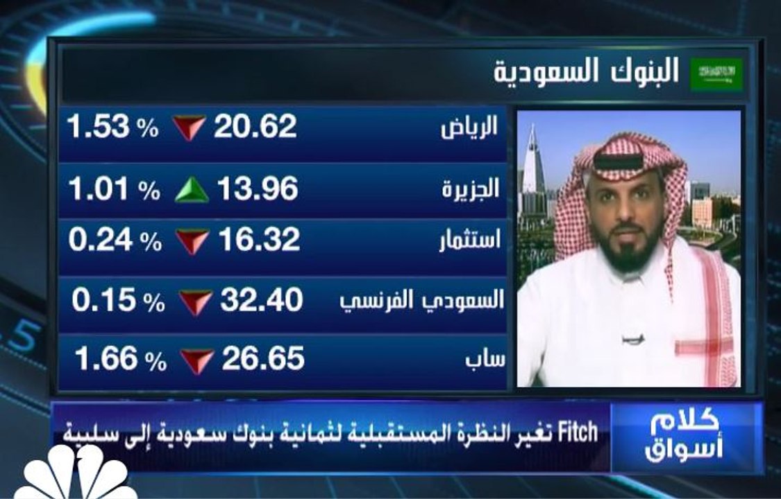 السوق السعودي يتماسك فوق مستويات 8700 نقطة وبسي...