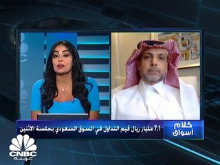 الشركات السعودية تواصل إزاحة الستار عن تائج أعمالها..  وإغلاق باللون الأخضر للتاسي للجلسة الـ6 على التوالي