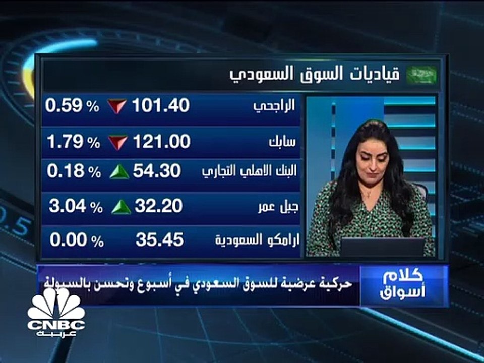 حركة عرضية بالسوق السعودي في أسبوع مع تحسن السيولة