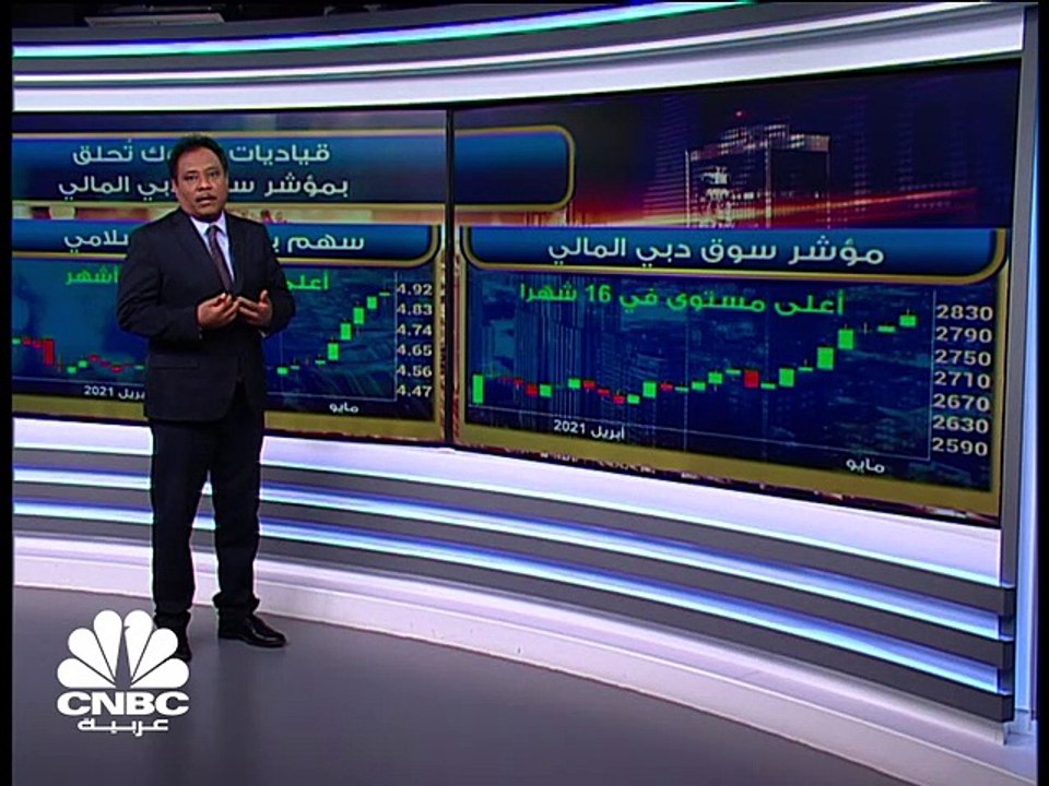 مؤشر سوق دبي يصعد لأعلى مستوياته في 16 شهرا ومؤ...