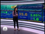سوق الكويت تسجل مكاسب كبيرة وتقترب من تعويض خسائر الجائحة