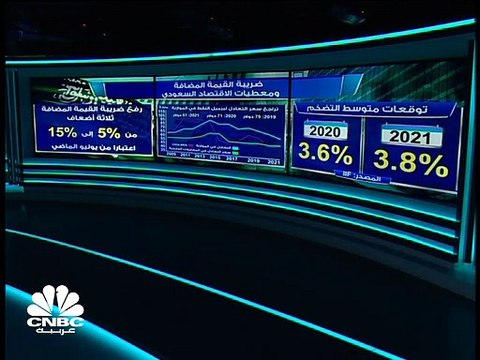 صعود قياسي للسوق السعودي بعد تصريحات ولي العهد