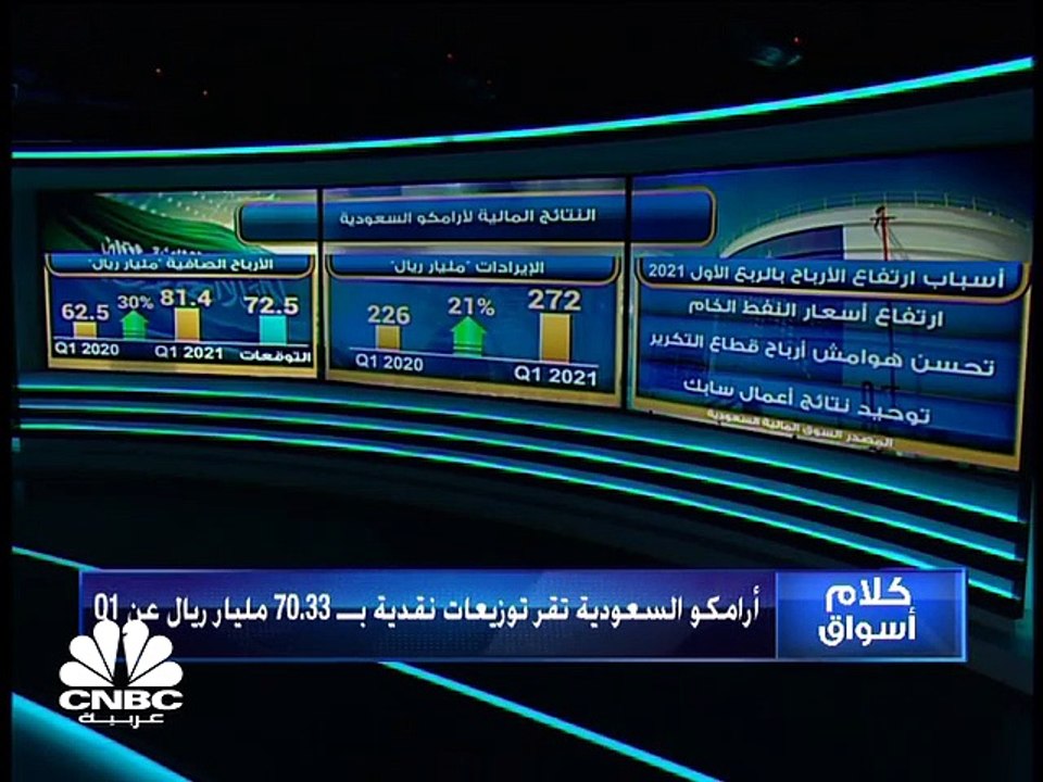 بعد 3 جلسات من التراجع .. تاسي السعودي يعود للم...