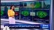 مؤشر سوق أبوظبي يسجل أطول سلسلة ارتفاعات شهرية على الإطلاق ومؤشرات البورصة الكويتية تسجل ثالث ارتفاع شهري على التوالي