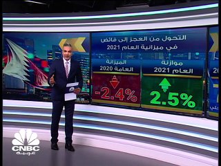 قروض القطاع العام القطري تسجل مستوى قياسياً في شهر أبريل يقارب 400 مليار ريال