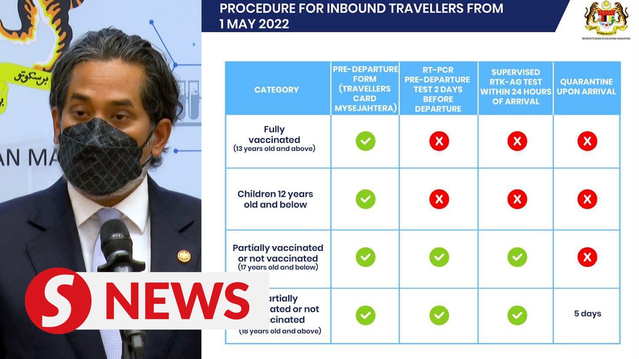Covid-19 test only required for partially or unvaxxed travellers