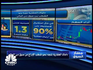 مؤشر سوق أبوظبي يغلق فوق 6700 نقطة للمرة الأولى في تاريخه ومؤشر بورصة قطر يلامس الـ 10700 نقطة مرتدا للمنطقة الخضراء