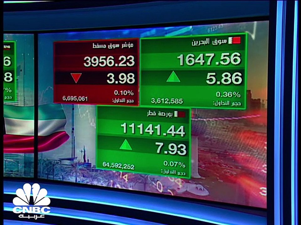 مؤشر سوق دبي يغلق فوق الـ 2900 نقطة للمرة الأولى في عامين والمؤشر الأول الكويتي يرتفع الى أعلى مستوياته على الإطلاق