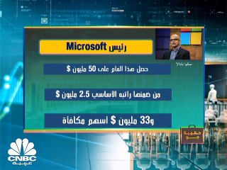 ما هو الركود التضخمي ؟ ولماذا تخاف منه الدول ؟