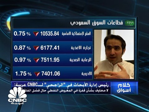 السوق السعودي يتراجع للجلسة الثانية تواليا
