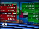 مؤشر سوق دبي يتراجع للجلسة الرابعة على التوالي ومؤشر بورصة قطر يرتفع لأعلى مستوياته في نحو شهرين