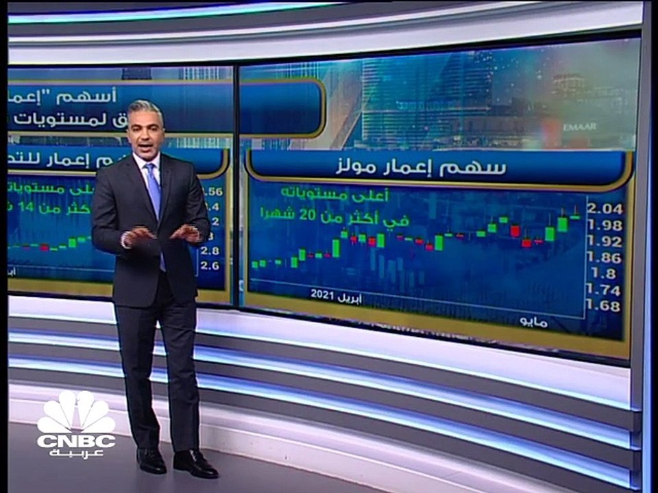 مؤشر سوق دبي يرتفع للجلسة الخامسة على التوالي ب...