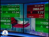 سوق أبوظبي يسجل مكاسب للأسبوع الرابع على التوالي وضغوط جماعية على مؤشر سوق مسقط